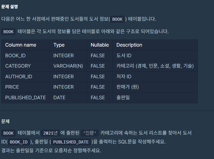 문제