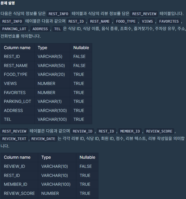 문제 설명