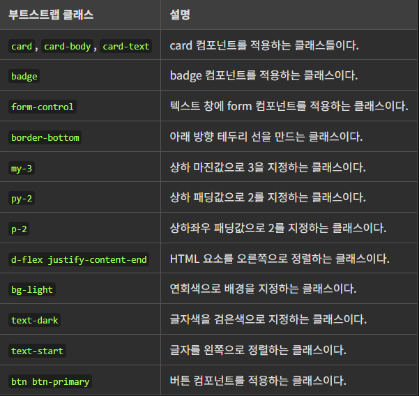 부트스트랩 클래스