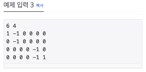 [Java] 입력 속도 향상 - BufferedReader