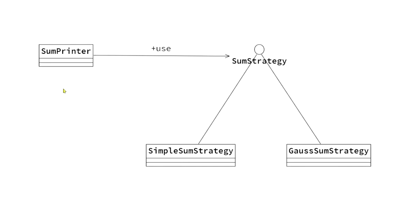 시리즈 | Design Pattern - sihkang.log