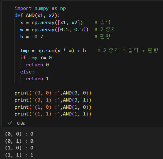 AND 게이트 퍼셉트론 편향 구현