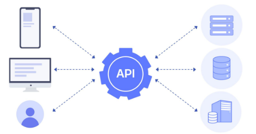 (incomplete) Take a look at the API documentation (feat. kakao Tech ...