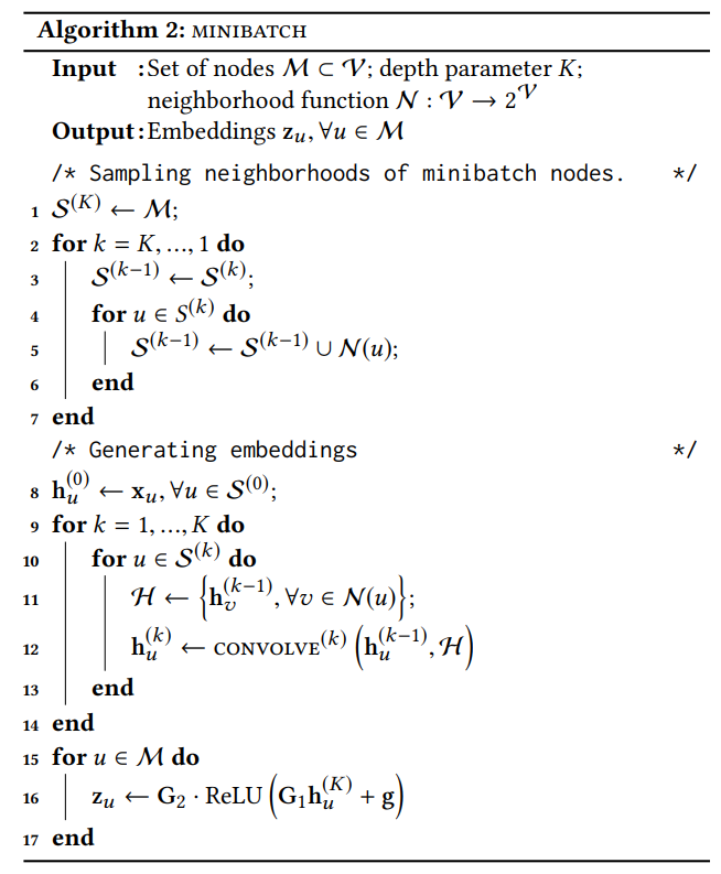 [Paper Review] (2018, KDD) Graph Convolutional Neural Networks for Web ...