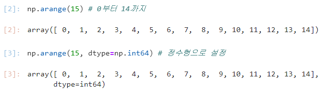 00. Numpy 시작하기