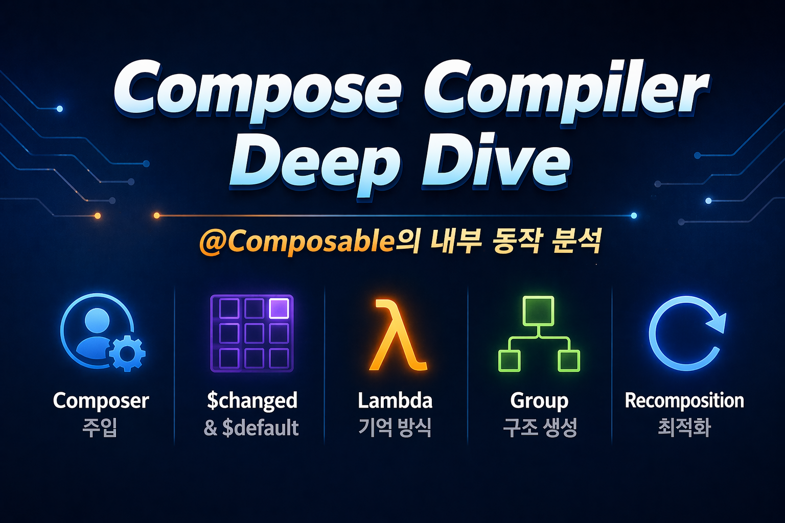 시리즈 | Compose Internals - 시나브로