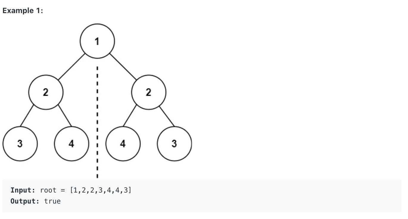 [코테 풀이] Symmetric Tree