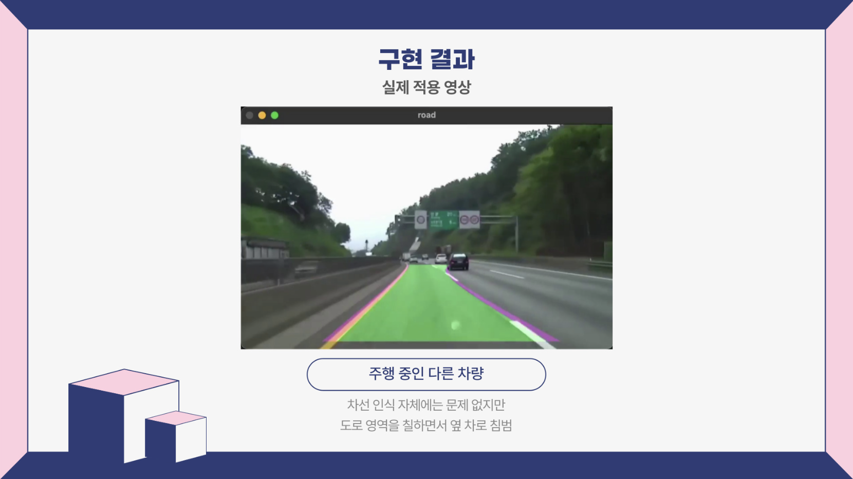 영상 처리 기반 차선 인식 시스템