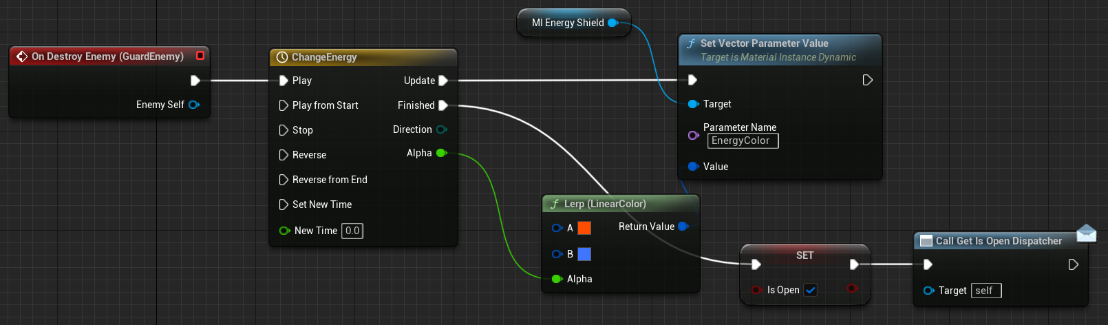 [UE5] 💫 Project Eclipse (8)