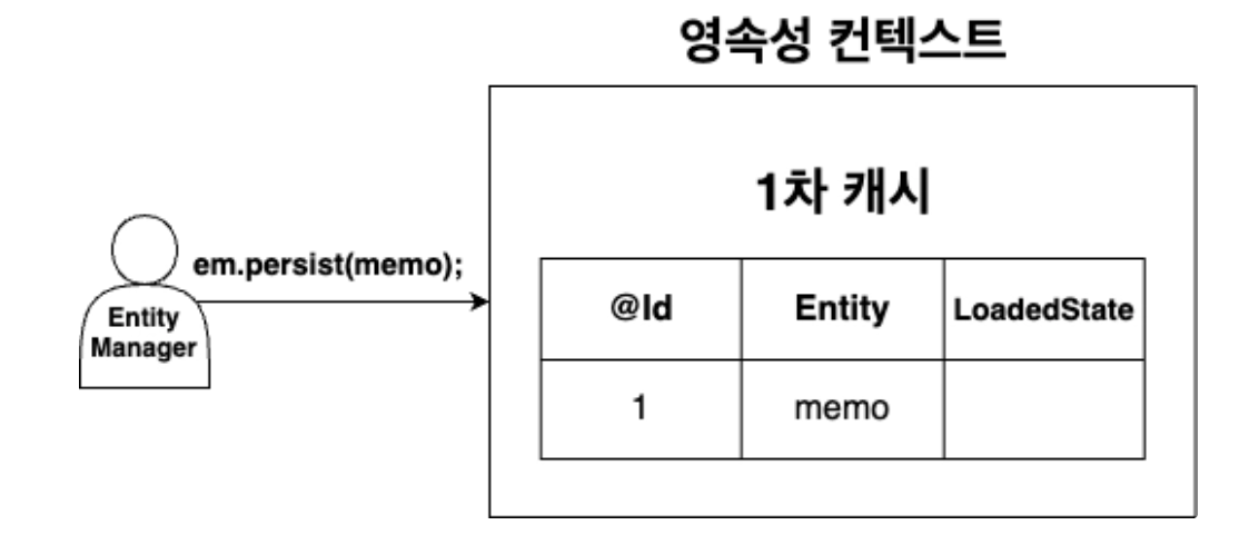 Velog image