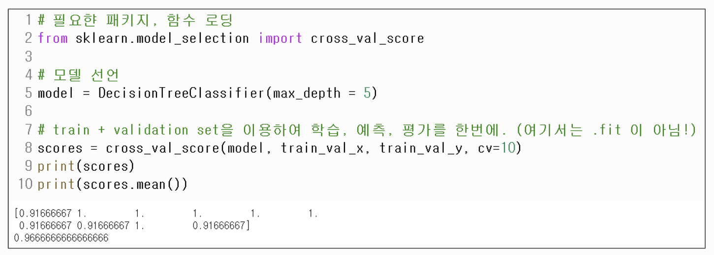 cross_val_score
