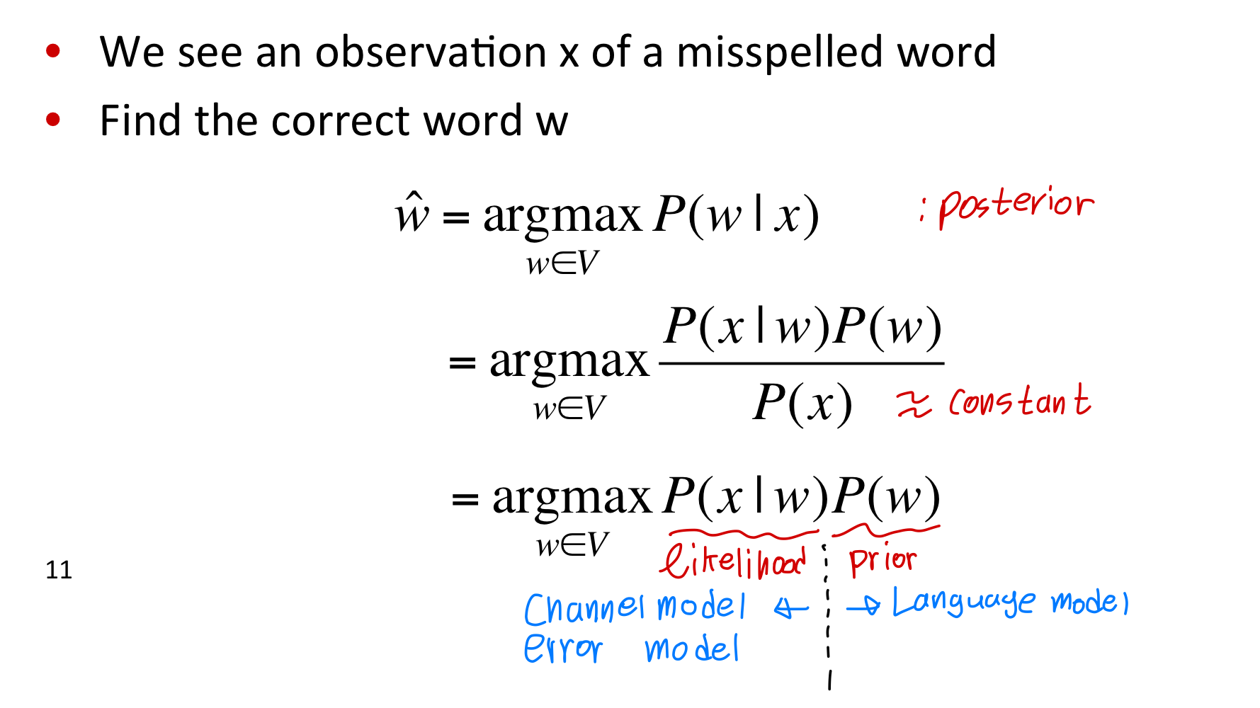 Spelling Correction, Noisy Channel Model, State of the Art Systems
