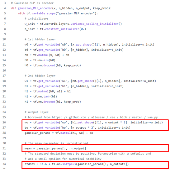 Approach to VAE(Variational Auto Encoder)(2)