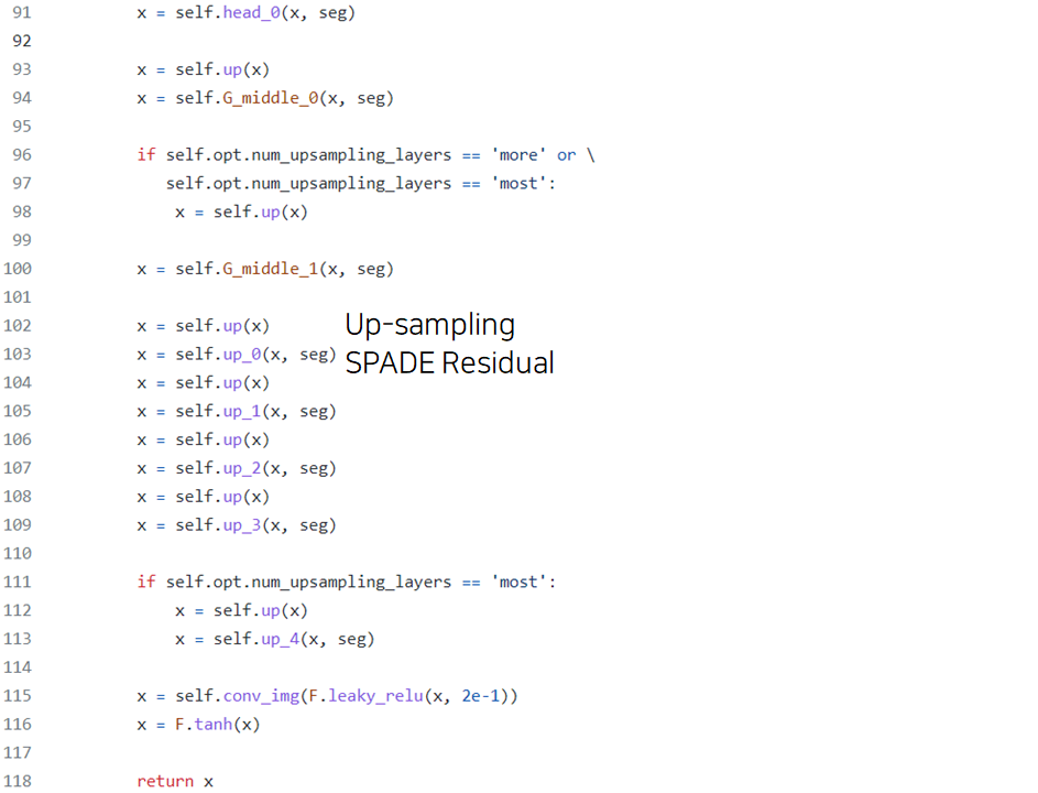 [코드리뷰] VAE Architecture in SPADE