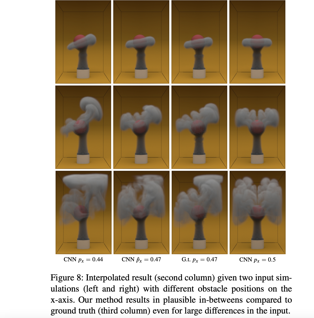 [논문리뷰] Deep Fluids: A Generative Network for Parameterized Fluid ...