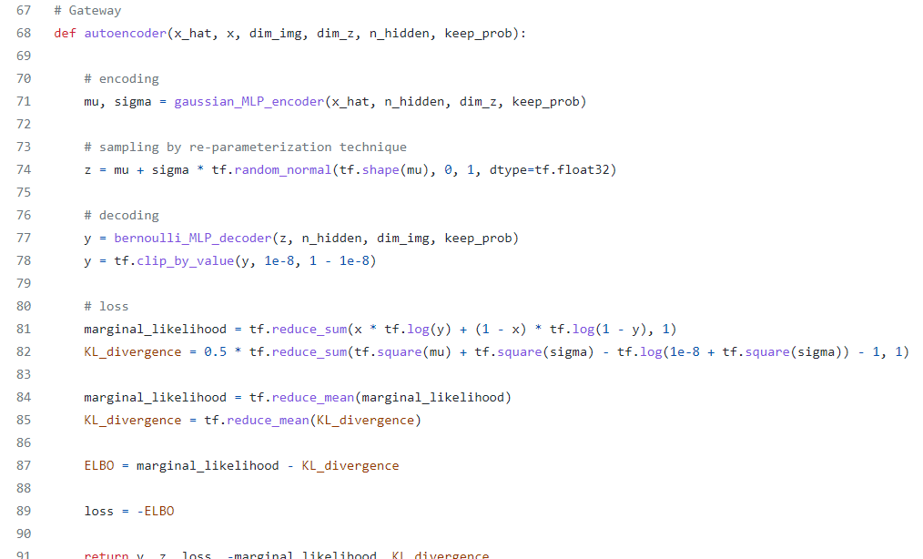 VAE(Variational Auto Encoder)
