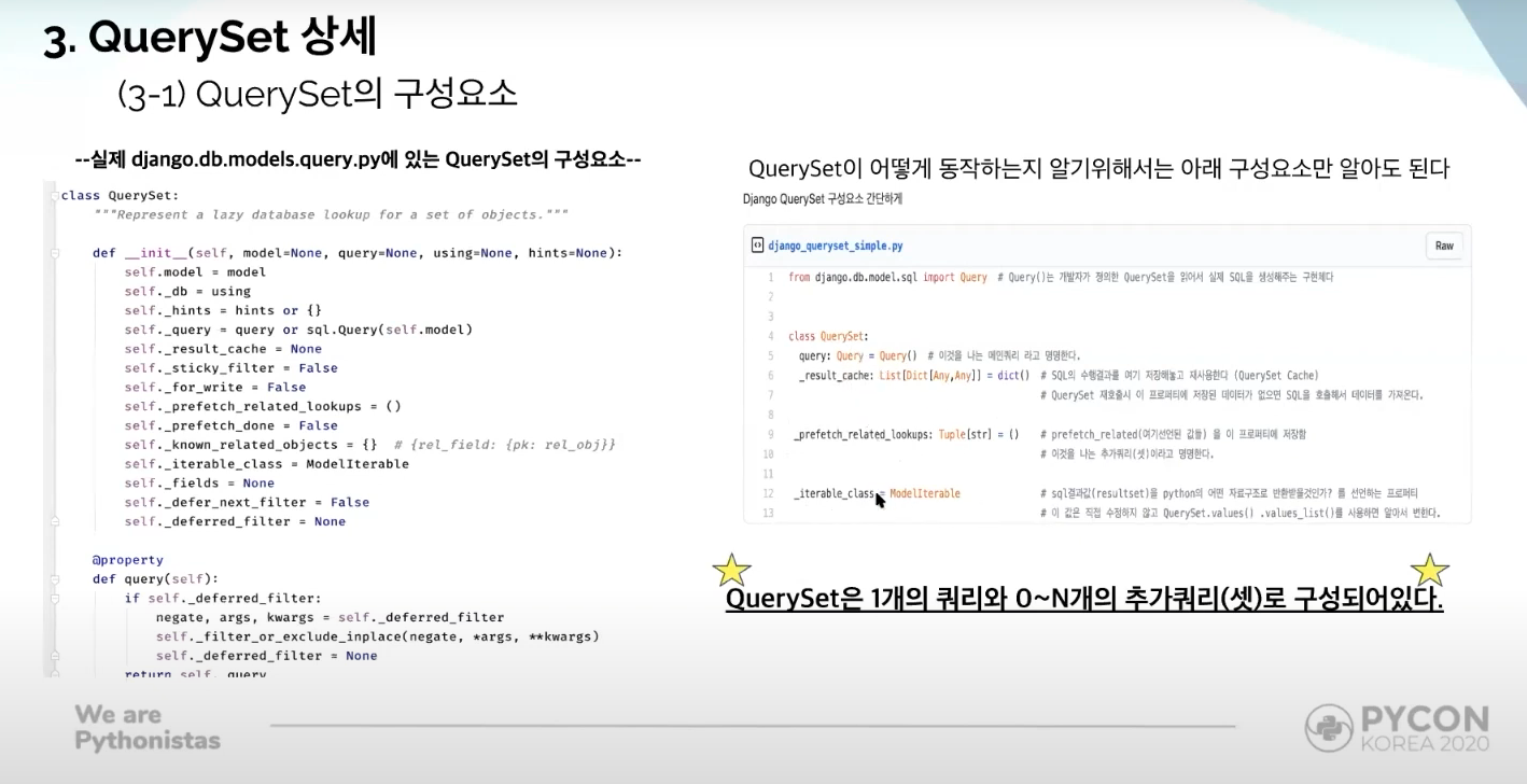 python - django database cache queryset methods -... Django ORM: Structure and Principles of QuerySet