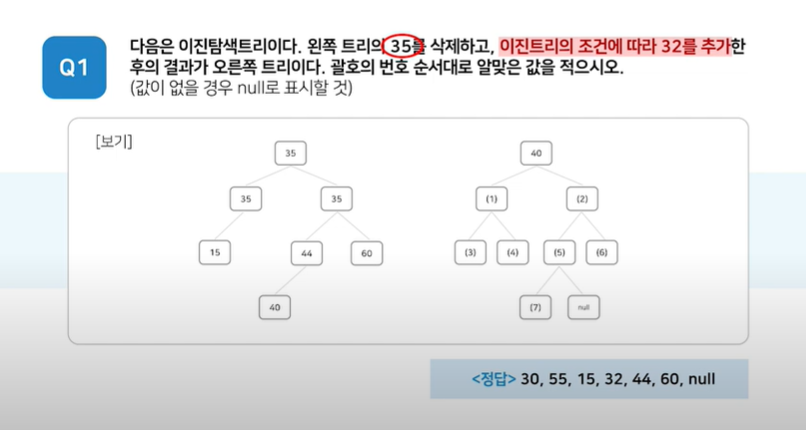 2020 TOPCIT 문제풀이 01