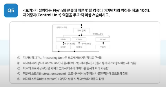 2020 TOPCIT 문제풀이 03