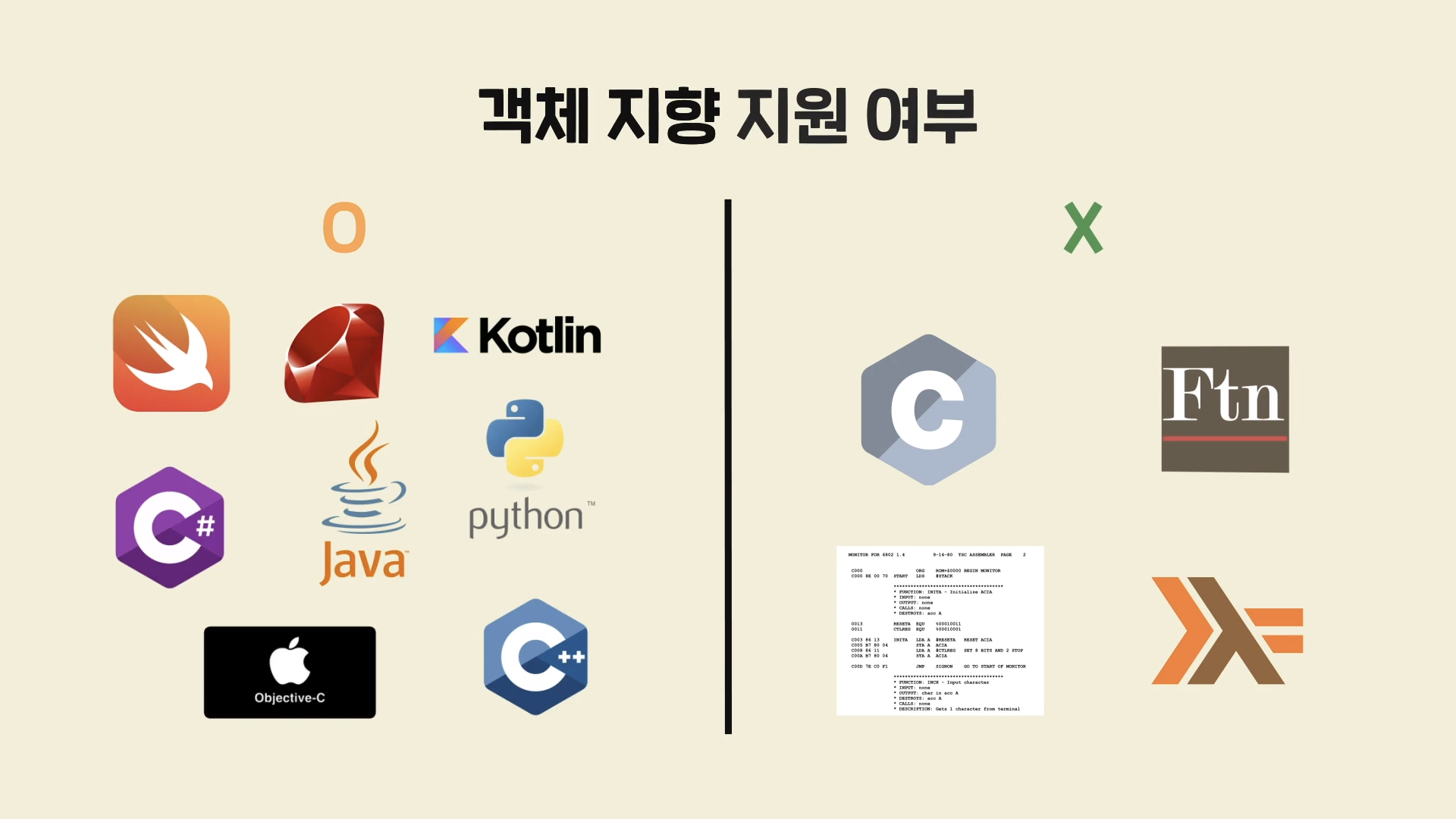 Study/기초] 프로그래밍 언어 / 좋은 코드 작성법 / 라이브러리 / 프레임워크