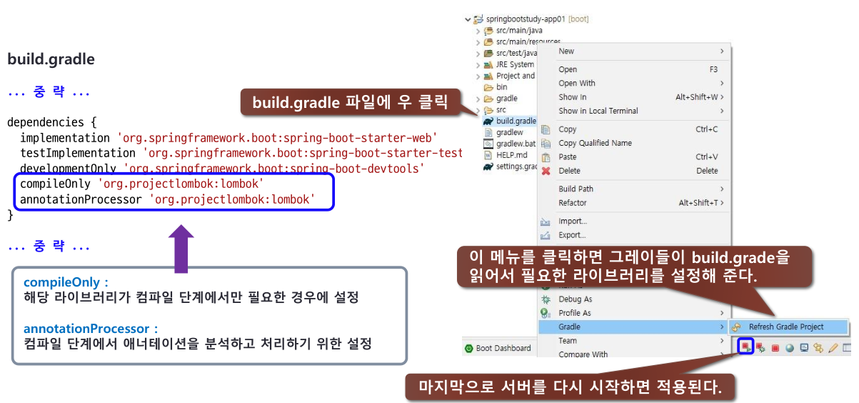 240625 SpringBoot