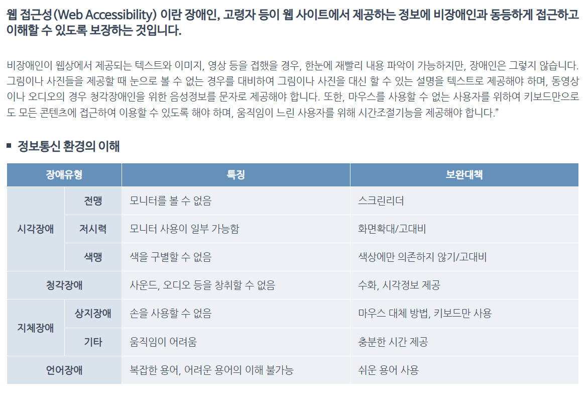 출처:http://www.websoul.co.kr/accessibility/define.asp