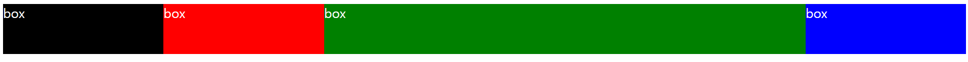 [CSS/SCSS] Grid Layout