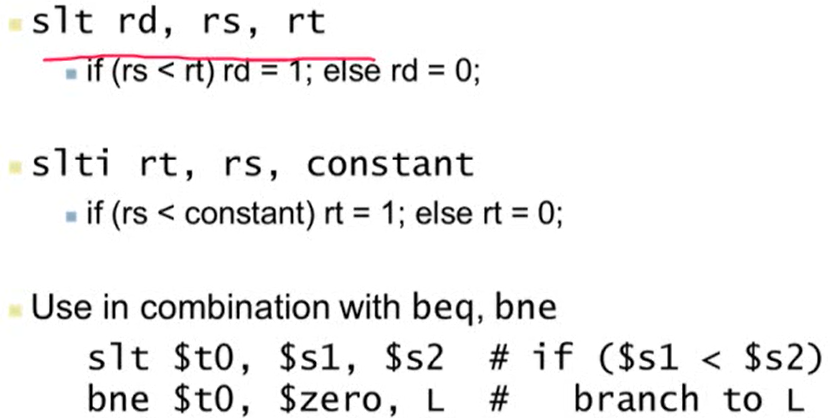 [Chapter 2] Instructions: Language of the Computer_1