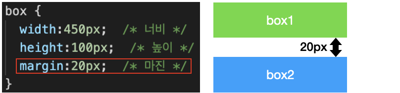 TIL 2. CSS