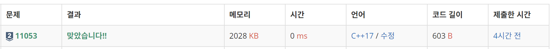백준 11053 - 가장 긴 증가하는 부분 수열(C++)