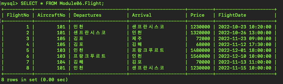 보안과 뷰