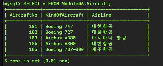 보안과 뷰