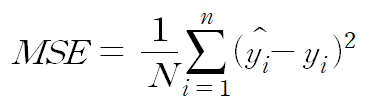 Loss function