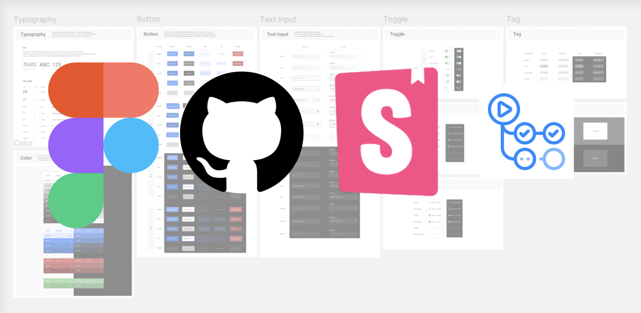 프론트엔드의 디자인 시스템 자동화: Figma → GitHub → Storybook (커스텀 CSS 변환방식)