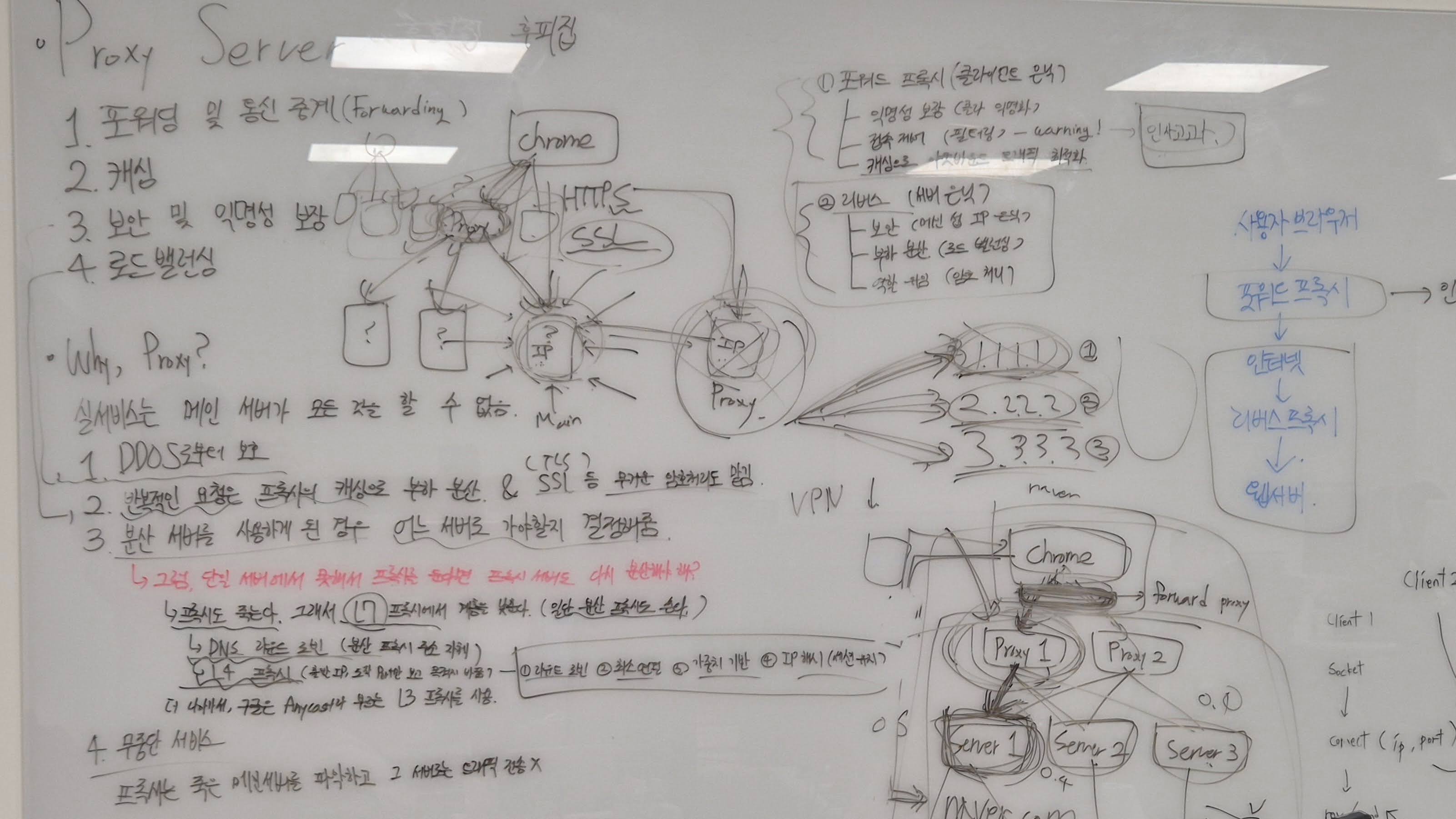 proxy 서버 설명