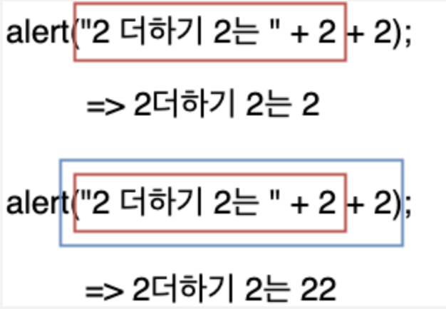 😎 TIL) Function expression (함수 표현식) + 1급 객체