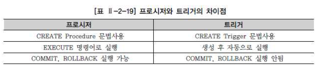 프로시저와 트리거의 차이점