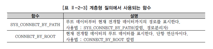 계층형 질의에서 사용되는 함수