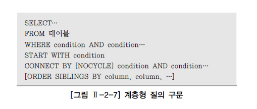 계층형 질의 구문