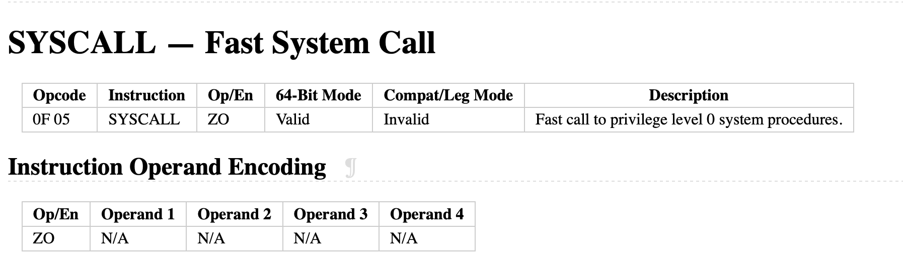 syscall설명