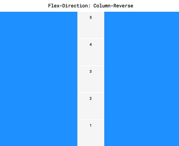 [TIL] CSS 3: Flexbox