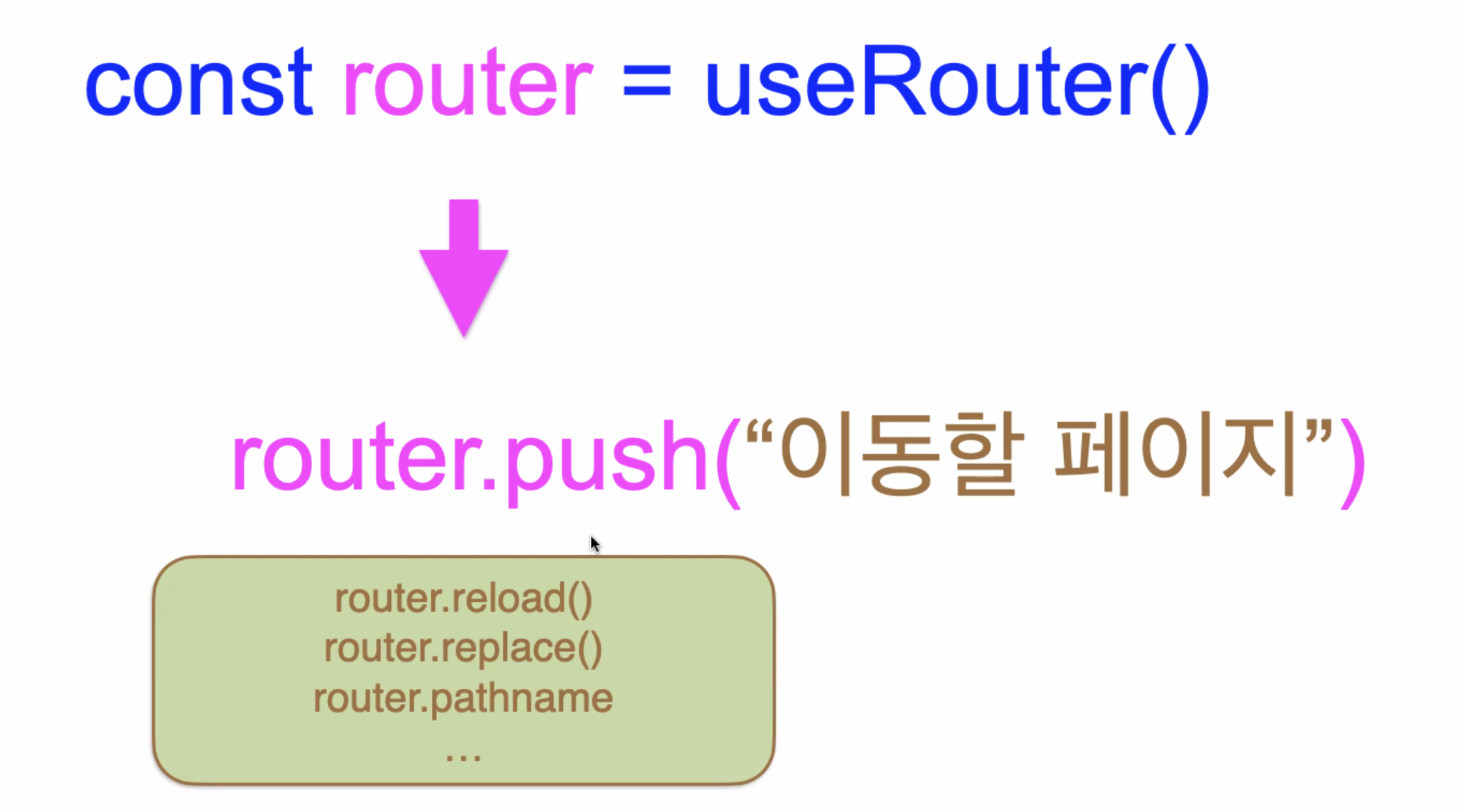 08-static-routing-dynamic-routing