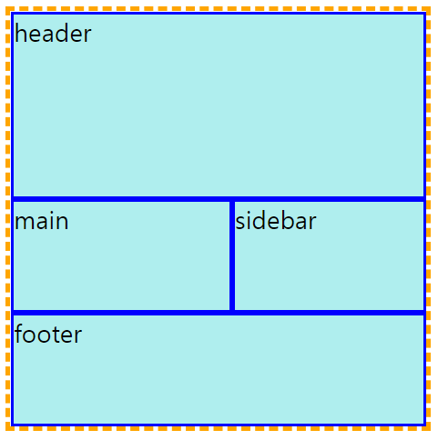 [CSS] Grid