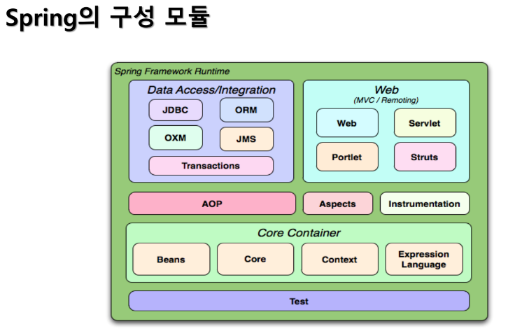 TIL - 50. Framework [230925]