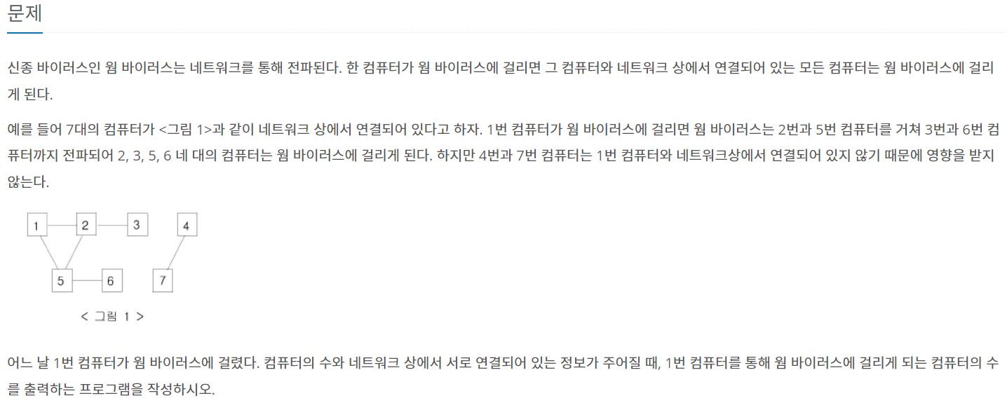 백준 2606 바이러스