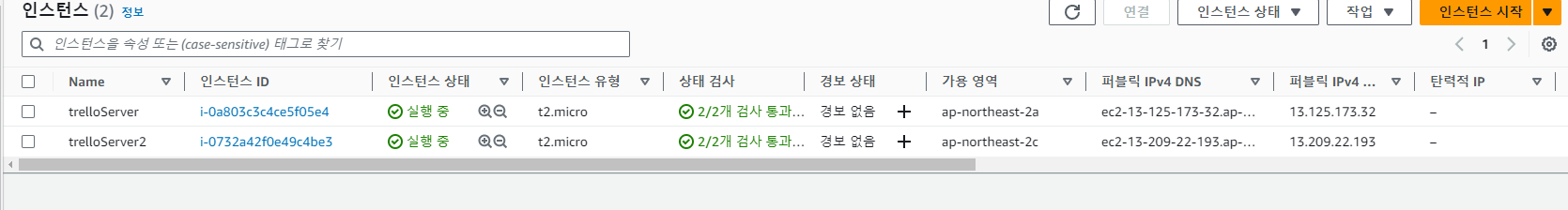 인스턴스 생성된 이미지