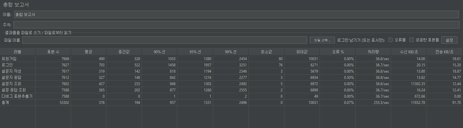 테스트 화면 4