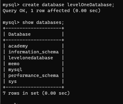 Database Creation Image