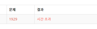 에라토스테네스의 체