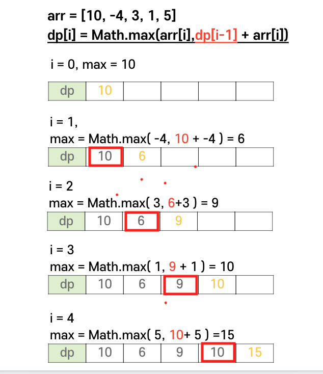 DP 테이블 채우기